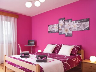 Casa per le vacanze Nedescina Caratteristiche 26