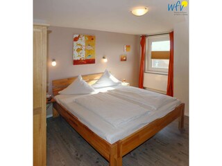 Vakantieappartement Groß Zicker Kenmerken 36