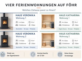 Casa per le vacanze Wyk auf Föhr Caratteristiche 21