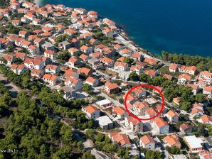 Ferienwohnungen RIBA