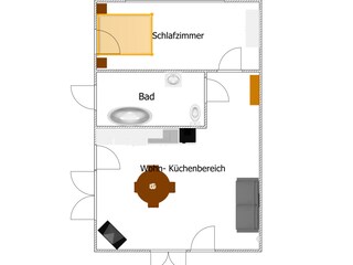 Grundriss der Brahms