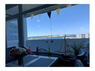 Ausblick