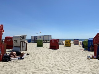 Südstrand