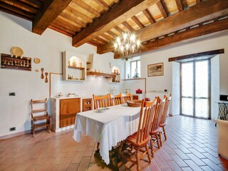 Casa per le vacanze Urbino Caratteristiche 23