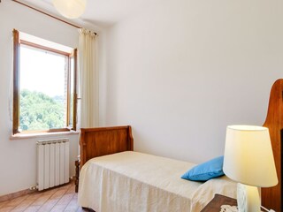 Casa per le vacanze Urbino Caratteristiche 36