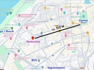 Stadtplan