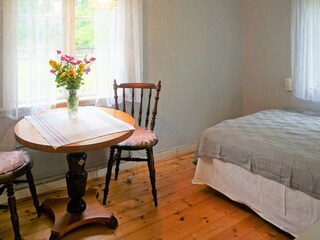 Vakantiehuis Südschweden  9