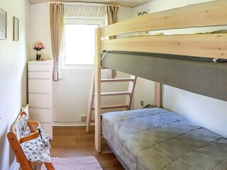 Holiday house Nordborg  28