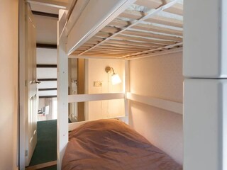 Holiday house Maasbommel Features 25