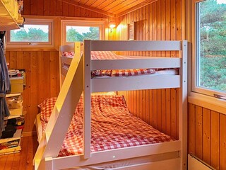 Casa de vacaciones Süd-Norwegen  37