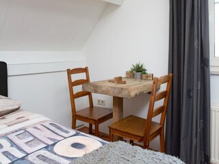 Boerderij Veen Kenmerken 20