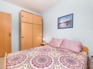 Appartement Mandre Kenmerken 12