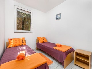 Appartement Mandre Kenmerken 16