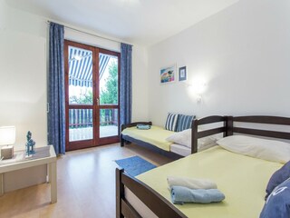Appartement Seline Kenmerken 22
