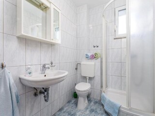 Appartement Mandre Kenmerken 16