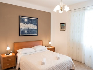 Vakantiehuis Rogotin Kenmerken 23