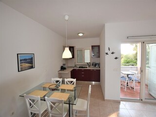 Appartement Mandre Kenmerken 11