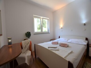 Appartement Mandre Kenmerken 13
