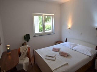 Appartement Mandre Kenmerken 18
