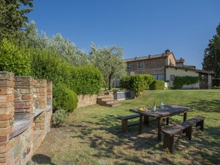 Type de propriété : Ferme Certaldo  35