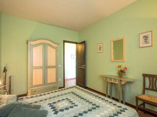 Type de propriété : Ferme Certaldo Équipement 28