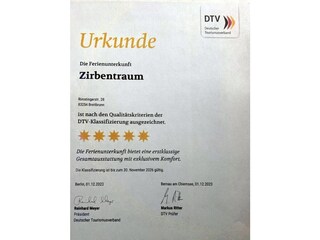 Vakantieappartement Breitbrunn Document 38