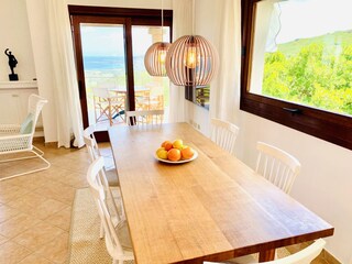 Appartamento per vacanze Budoni Caratteristiche 16