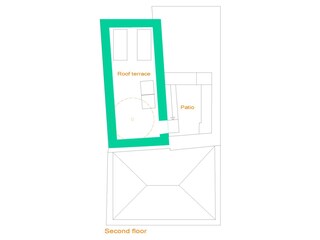 Casa per le vacanze Santa Cruz de la Palma Pianta del piano 29