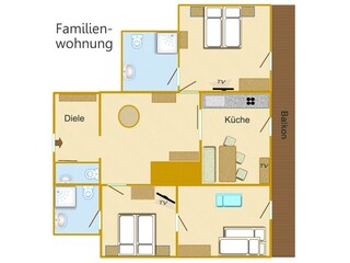 Familienwohnung