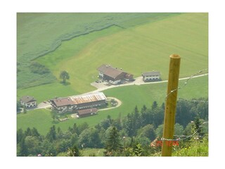 Der Pfandelhof von oben - Hitscheralm