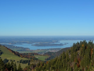 Blick auf den Chiemsee