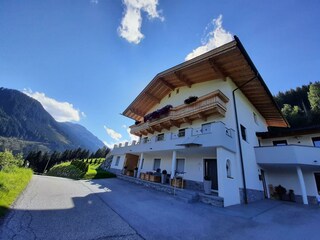 Gesamtansicht - SOMMER