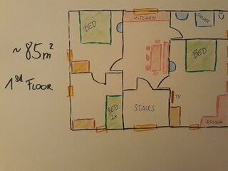 Aufteilung Wohnung