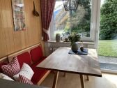 Apartamento de vacaciones Oberstdorf Características 1