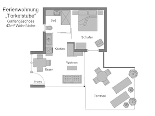 Grundriss Ferienwohnung Torkelstube