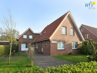Hauptansicht