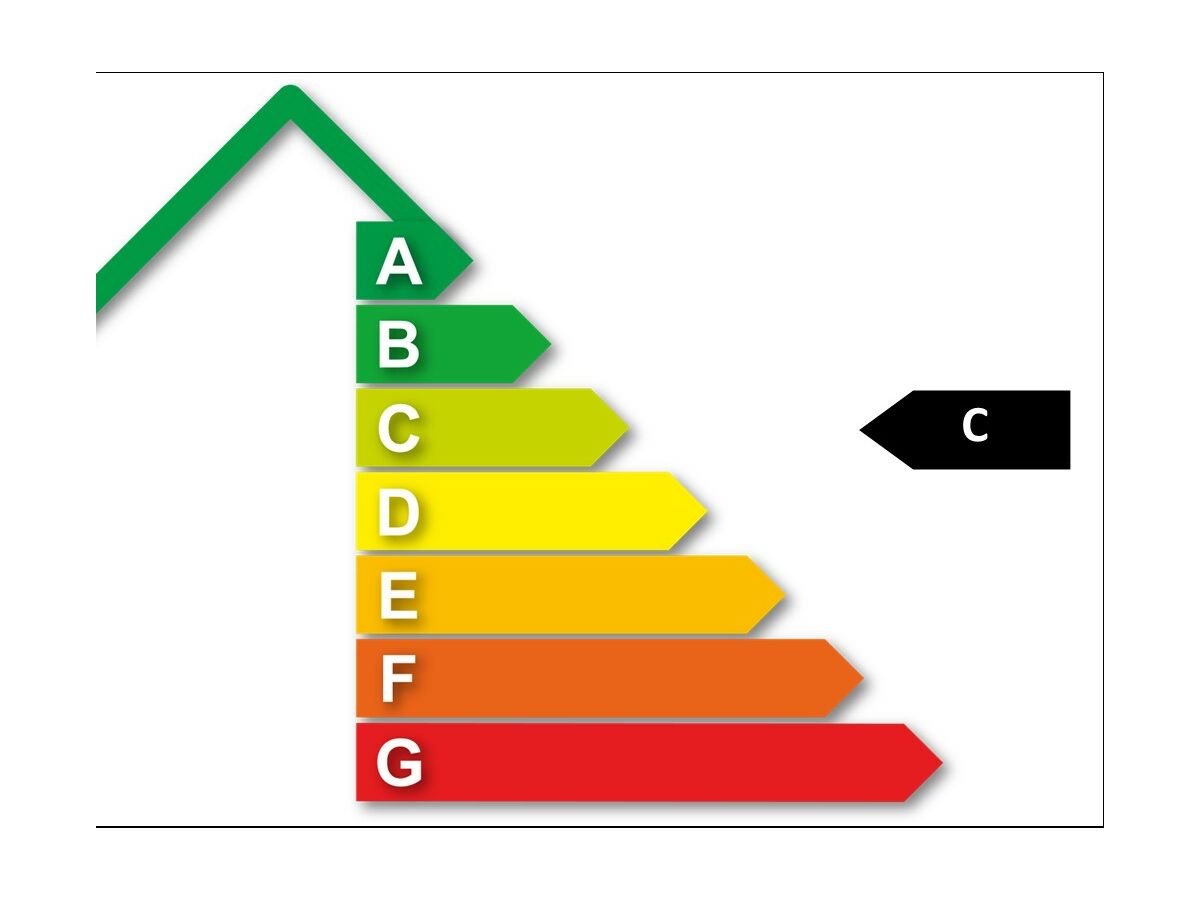 Energielabel C