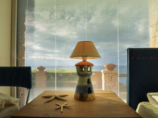 Villa Costa Paradiso Caratteristiche 29