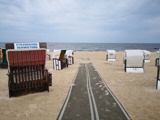 Strand Ahlbeck
