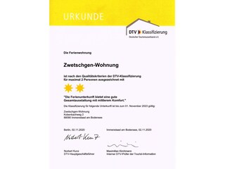 DTV-Klassifizierung Zwetschgen-Wohnung 2020