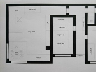 Auszeit Plan Englisch