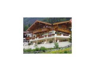 Olympia Schlössl Sommer