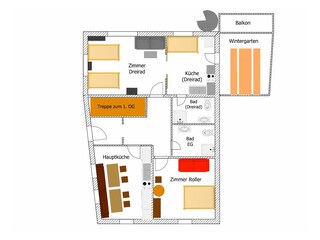 Grundriss EG