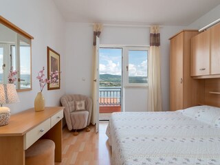 Vakantieappartement Mastrinka Kenmerken 14