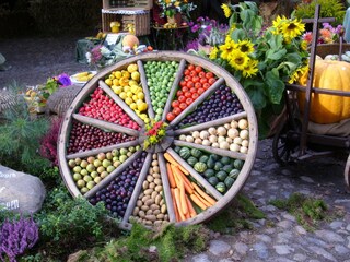 Erntedank Wietzendorf