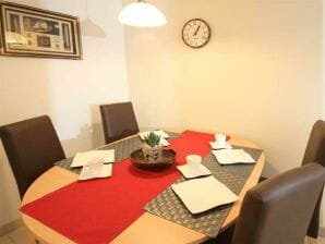 FeWo Strandschlösschen 319593