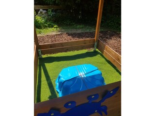 Casa per le vacanze Wichmannsdorf Registrazione all'aperto 5