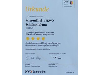 Vakantieappartement Warnow bei Grevesmühlen Document 23