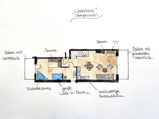 First floor layout