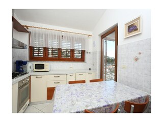 Vakantieappartement Rabac Kenmerken 21